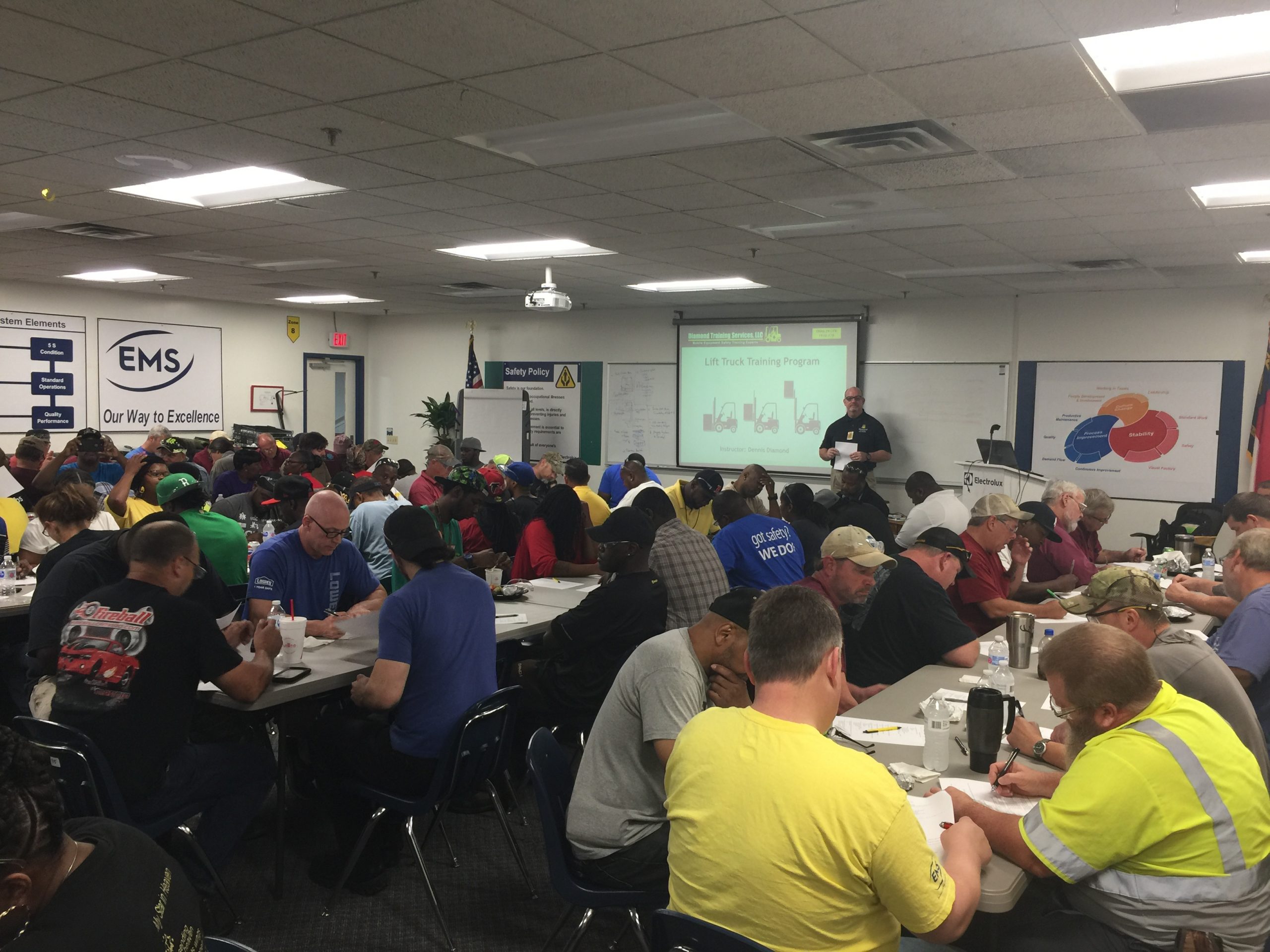 Annual Forklift Training Session